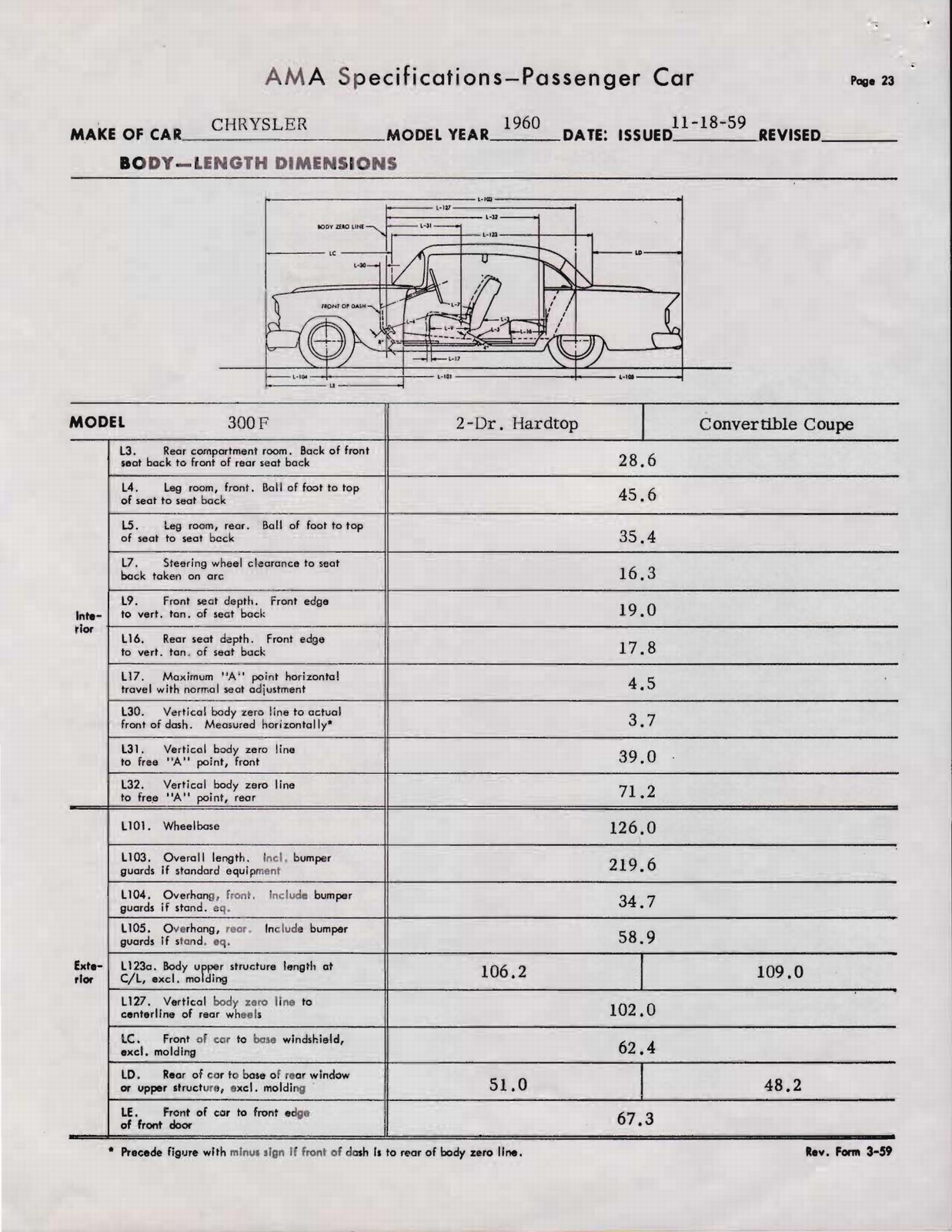 n_1960 Chrysler 300F AMA Specs-26.jpg